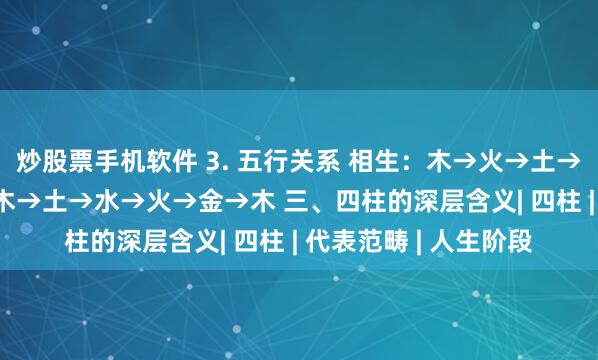 炒股票手机软件 3. 五行关系 相生：木→火→土→金→水→木  相克：木→土→水→火→金→木 三、四柱的深层含义| 四柱 | 代表范畴 | 人生阶段